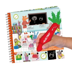 Electro Wonderpen Op School