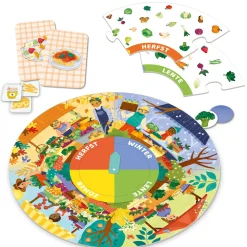 Geef om de planeet voeding