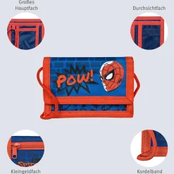 Portemonnee Spiderman