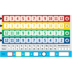 Spel Qwixx On Board